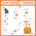 Vector illustration of a children`s math game on the topic I can count. Mathematical examples for addition